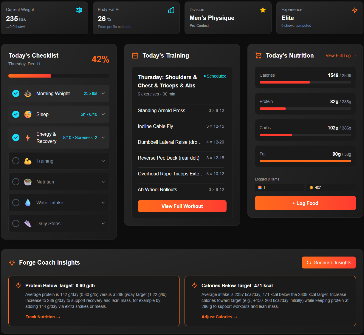 AI-Integrated Dashboard screenshot 2